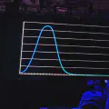 6 Considerations Before Using AWS Lambda SnapStart